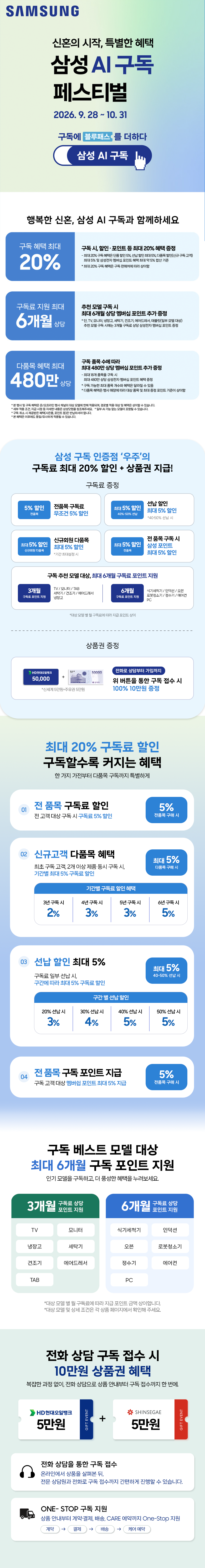 삼성 AI 구독 페스티벌: 할인·포인트 합산 최대 20%, 추천 모델 최대 6개월 상당 포인트, 다품목 최대 480만원 상당 혜택 및 전화 상담 구독 접수 시 상품권 10만원