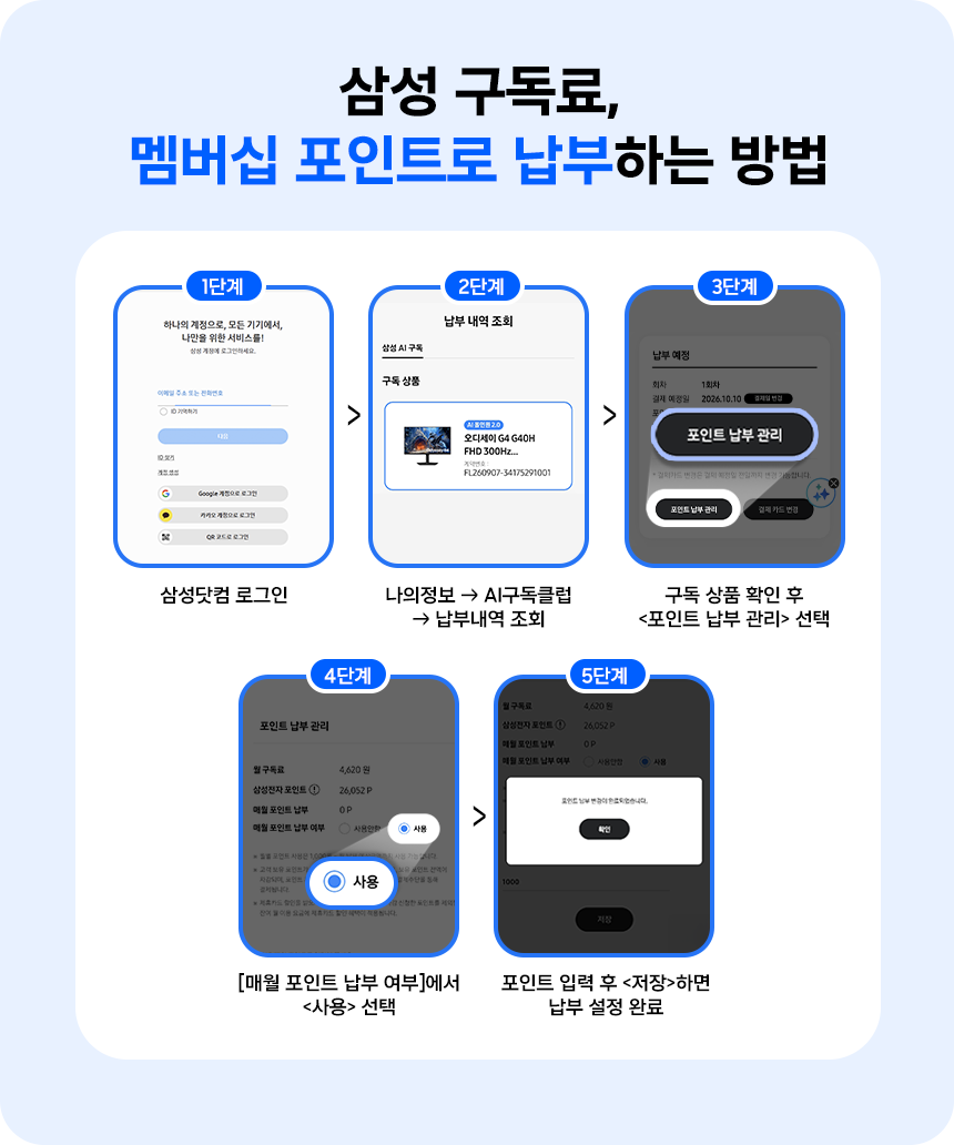 삼성 구독료를 멤버십 포인트로 납부하는 방법. 삼성닷컴 로그인 후 AI구독클럽 납부내역에서 포인트 납부 관리 설정